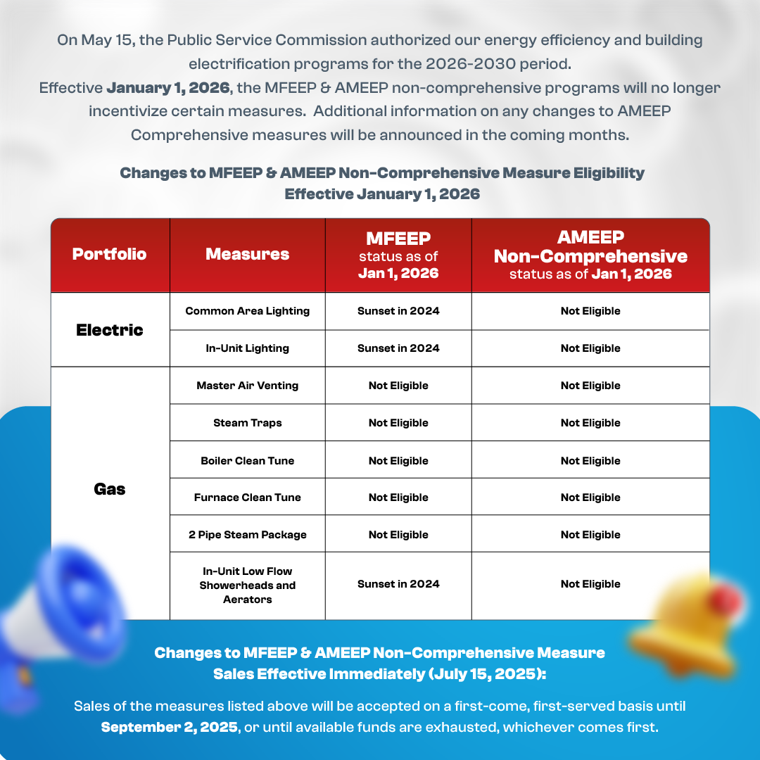 Changes to MFEEP and AMEEP Incentives